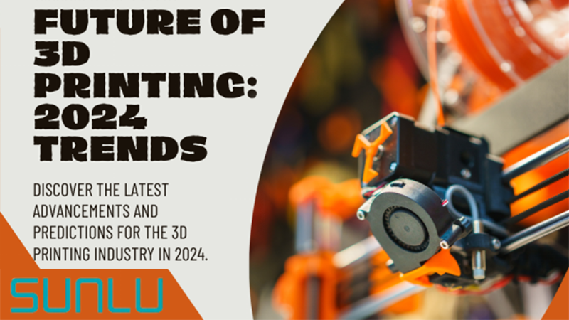 3D Printing Technology Trends in 2024