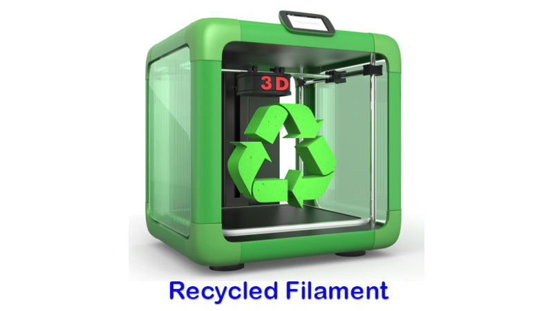 Exploring the World of Environmentally Friendly Recycled Filament