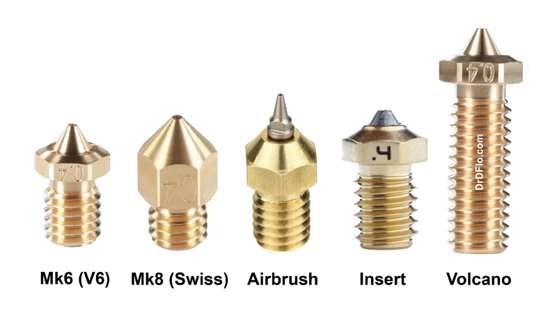 Choosing Proper Nozzle for your 3D Printer and material