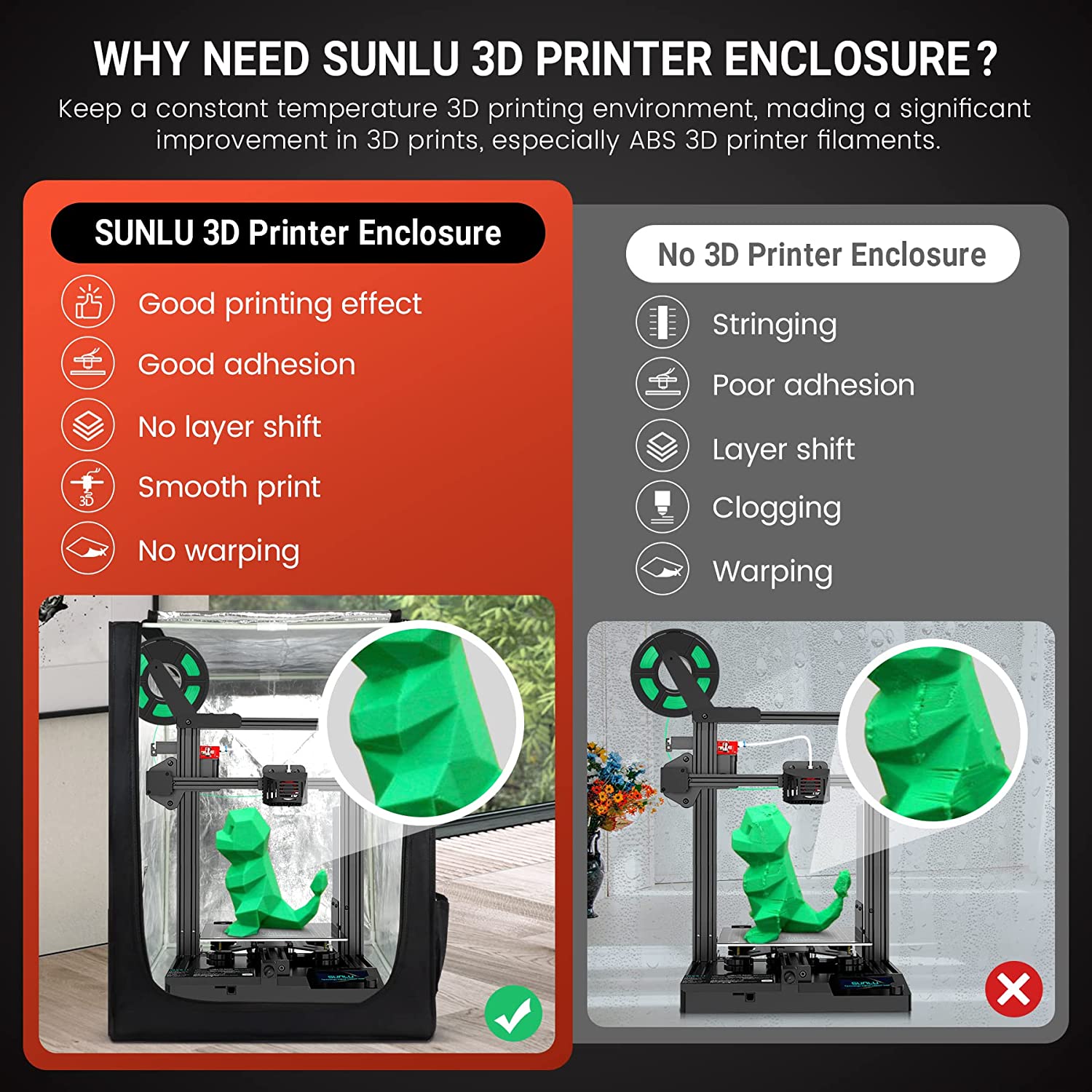 SUNLU 3D Printer Enclosure - SUNLU official online store