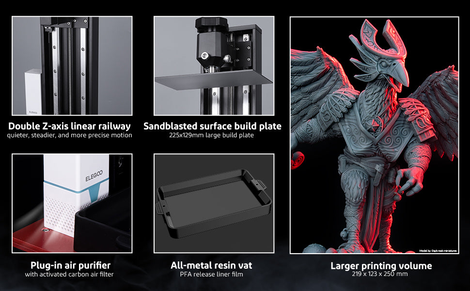 ELEGOO Saturn_2 Resin 3D Printer Combo Offer