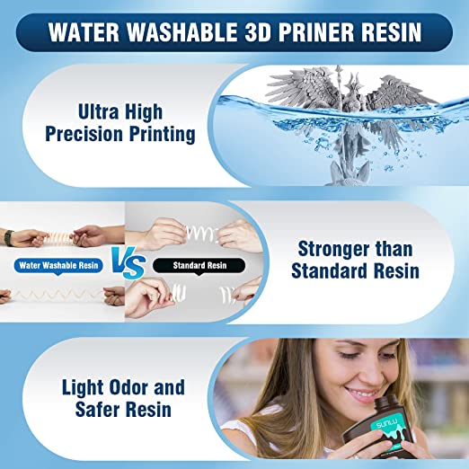 {Over 3 Bottles Bundle Sales} SUNLU Water-Washable UV Resin 1000G